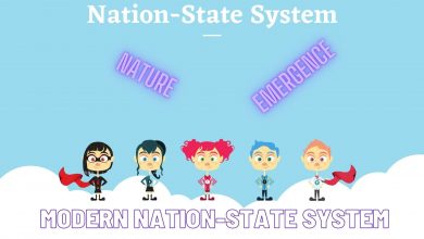 Photo of Nation-State System in International Relations (Nature and Emergence)