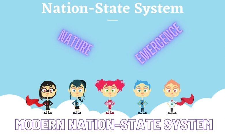Nation-State System in international relations