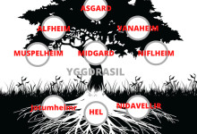 Photo of What are the nine realms in Norse mythology?(Yggdrasil Tree)