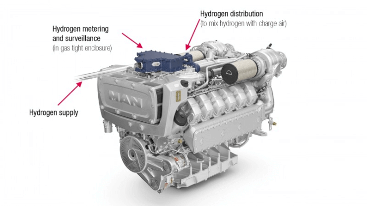 Cummins Hydrogen Engine 