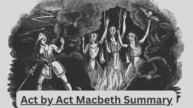 Photo of Act wise Macbeth Summary By William Shakespeare